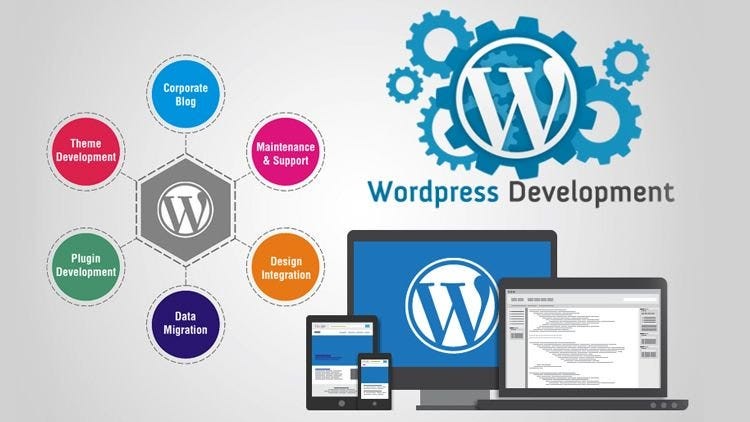 WordPress & Web Development